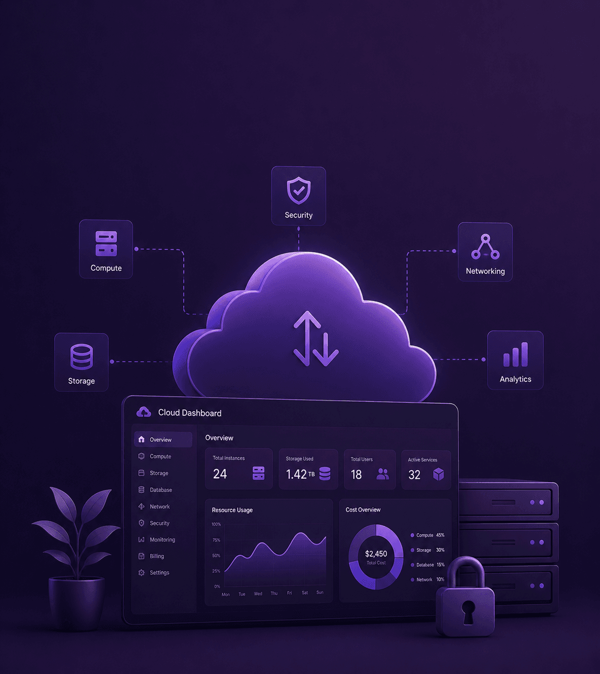 Cloud Solutions