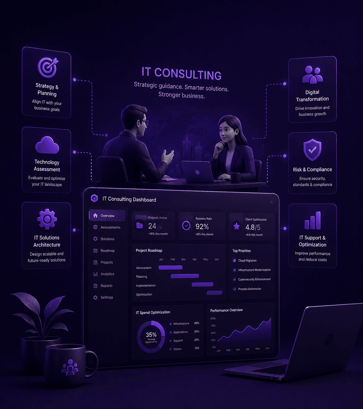 IT Consulting
