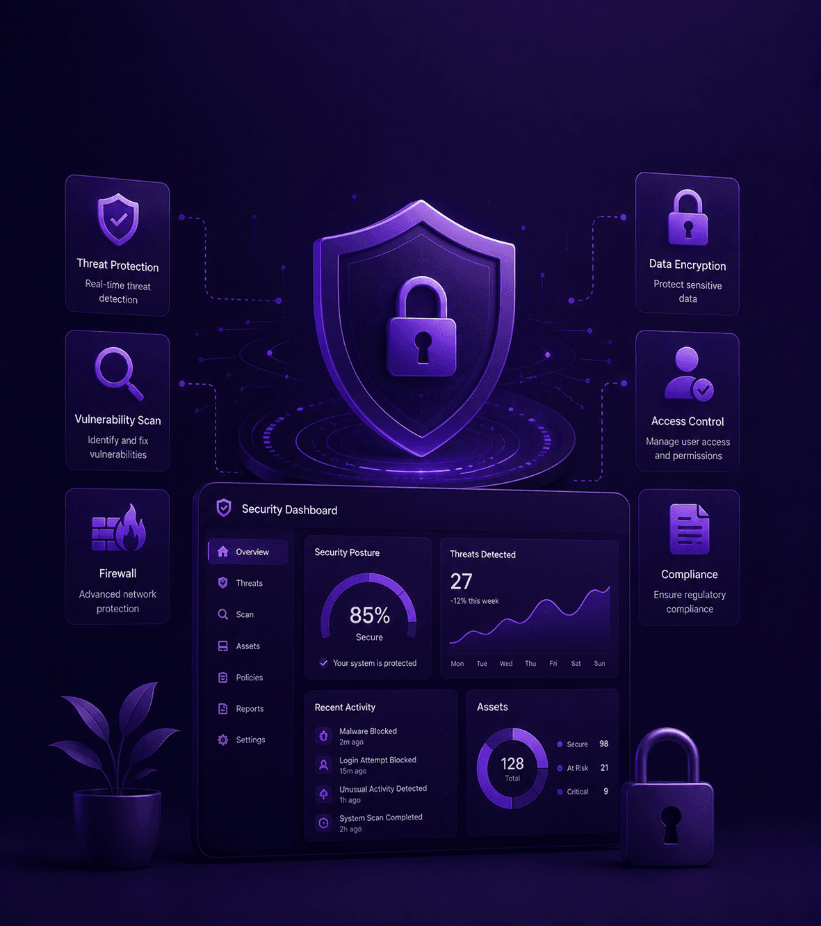 Cybersecurity